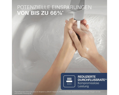 Hände waschen unter einer wassersparenden Armatur mit Hinweis auf bis zu 66 Prozent Einsparung und reduzierte Durchflussrate.