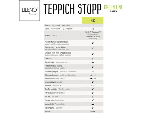 Teppichstopp AIR Spezifikationen und Eigenschaften