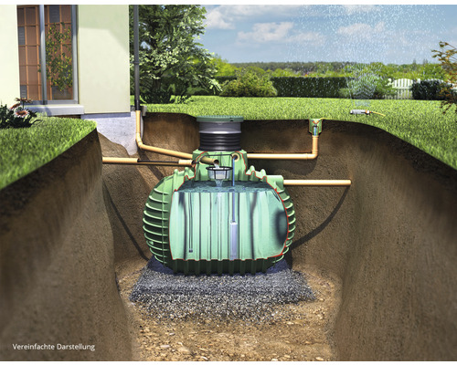 Illustration einer unterirdischen Regenwassernutzungsanlage mit Tank und Bewässerungssystem im Garten.