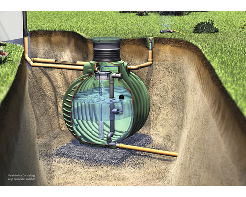 Illustration eines Erdtanks für die Regenwassernutzung im Garten.