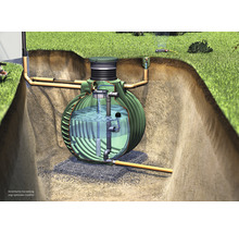 Unterirdischer Regenwassertank im Gartenquerschnitt