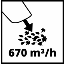 Symbol für Luftdurchsatz von 670 Kubikmeter pro Stunde