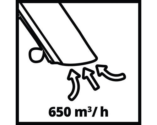 Luftdurchsatz von 650 Kubikmeter pro Stunde Symbol