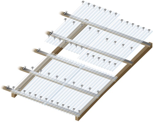 Aufbau einer transparenten Wellplattenüberdachung mit Schrauben auf einem Holzrahmen