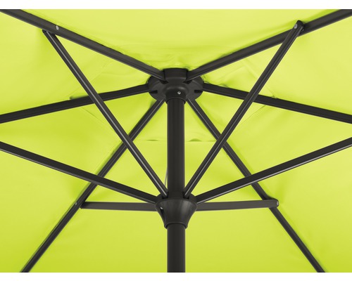 Detailansicht des Schirms mit Fokus auf Streben und Mast