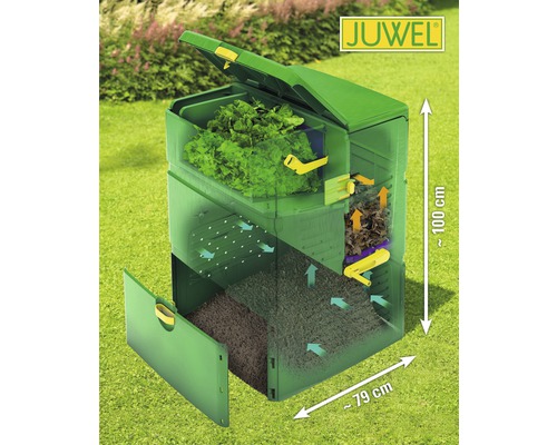 Geöffneter Thermokomposter auf einer Wiese mit den Maßen circa 100 mal 79 Zentimeter.