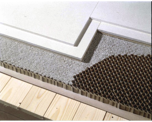 Schichtaufbau mit Holzfaserplatten, Kies und Wabenstruktur für Schallschutz und Dämmung
