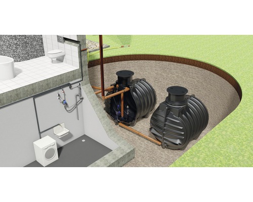 Regenwassernutzungsanlage Standard 9.000 Liter