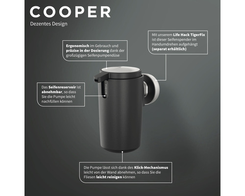 Seifenspender zur Wandmontage