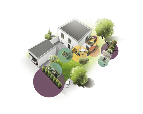 Draufsicht eines Hauses mit Garten, Terrasse, Balkon, Gewächshaus und Garage