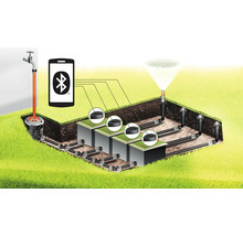 Steuerteil GARDENA 9V Bluetooth-thumb-5 Steuerteil GARDENA 9V Bluetooth-thumb-5