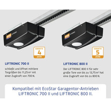 Smart Home-Zentrale EcoStar homee Brain für Garagentore und
Torantriebe LIFTRONIC 700 II und LIFTRONIC 800 II-thumb-9 Smart Home-Zentrale EcoStar homee Brain für Garagentore und
Torantriebe LIFTRONIC 700 II und LIFTRONIC 800 II-thumb-9
