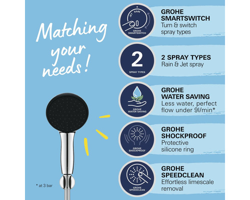 Grohe Handbrause mit Smartswitch Funktion zur Strahlartenumstellung, zwei Strahlarten, Wassersparfunktion, Stoßschutz und Speedclean Antikalkfunktion