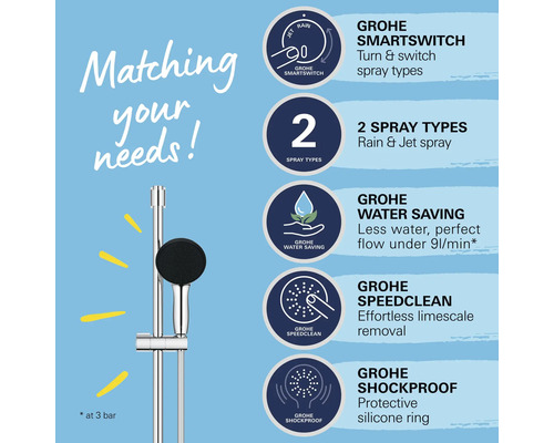 Grohe Duschsystem mit verschiedenen Funktionen: Smartswitch, zwei Strahlarten, Wassersparfunktion, Speedclean und Shockproof