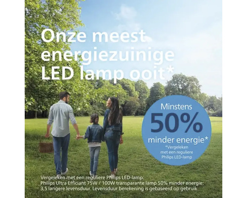 Familie geht im Park spazieren mit dem Hinweis auf die energieeffizienteste LED Lampe