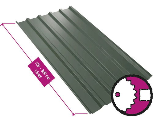 PRECIT Trapezplatte für Dach mit Antikondensationsvlies W35LV Nadelgrün RAL 6020 Fix-Breite 1070 mm x Stärke 0,75 mm (Meterware ab 150 bis max. 900 cm)