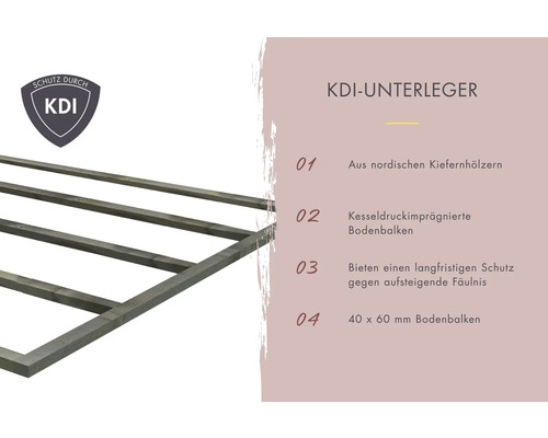 Kesseldruckimprägnierte Unterleger aus nordischem Kiefernholz, 40 x 60 mm. KDI Siegel.