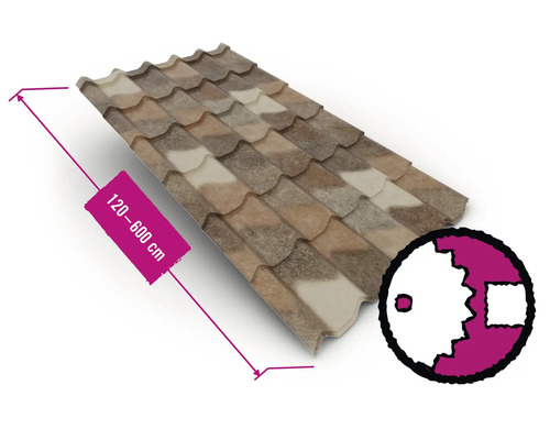 Dachziegel mit Angabe zur variablen Decklänge von 120 bis 600 Zentimeter