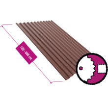 Trapezblech mit einer Länge von 120 bis 600 cm