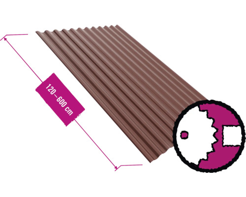 PRECIT Wellblech Sinus S18 76/18 RAL 3009 Oxidrot Fixbreite 883 mm x 0,4 mm (Meterware ab 120 bis max. 600 cm) Trapezblech mit einer Länge von 120 bis 600 cm