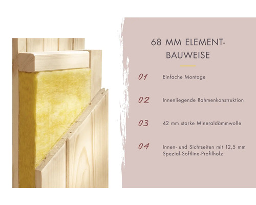 68 millimeter wall element construction with mineral wool insulation