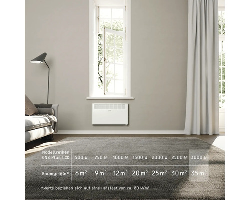 Wohnraum mit Heizkörper unter dem Fenster, Modellreihen CNS Plus LCD, Raumgröße 6 bis 35 Quadratmeter