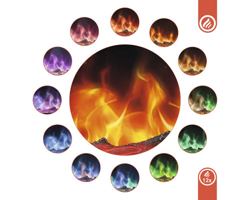 Abbildung einer Feuerstelle mit zwölf verschiedenen Flammfarben.