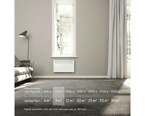 Wohnzimmer mit Heizkörper unter dem Fenster und Größenangaben