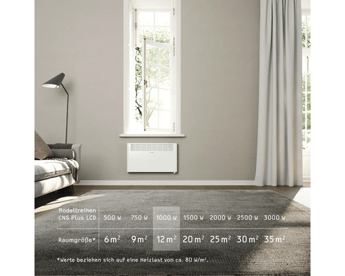 Wohnraum mit einem Konvektorheizgerät unter einem Fenster, das eine behagliche Atmosphäre schafft