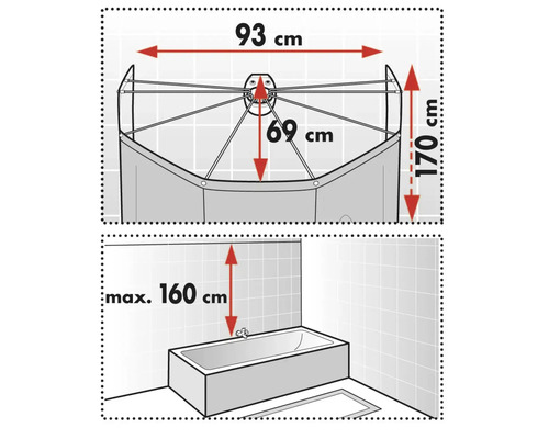 Maße einer Badewannenabtrennung mit einer Breite von 93 Zentimetern, einer Höhe von 170 Zentimetern und einer maximalen Höhe von 160 Zentimetern bei der Montage über einer Badewanne.