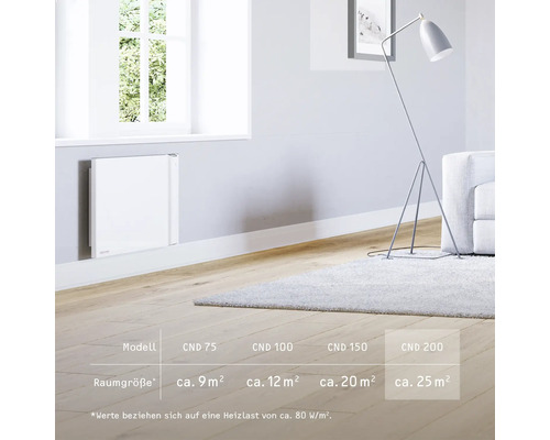 Wohnraum mit einem weißen Wandkonvektor unter einem Fenster und einer Stehlampe neben einem Sofa.