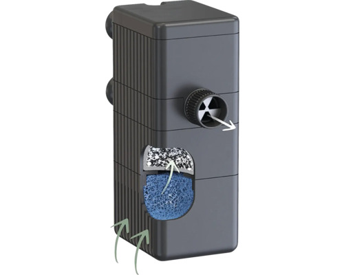 Aquarium Innenfilter