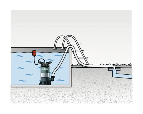 Illustration einer Metabo Tauchpumpe im Einsatz zur Entwässerung eines Schwimmbeckens