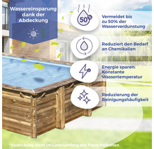 Abgedeckter Pool mit Hinweisen zu Wassereinsparung, reduzierter Wasserverdunstung, Chemikalienbedarf, Energieverbrauch und Reinigungshäufigkeit.