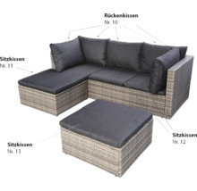 Gartenlounge mit grauen Polstern und einem Tisch