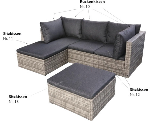 Gartenlounge mit grauen Polstern und einem Tisch