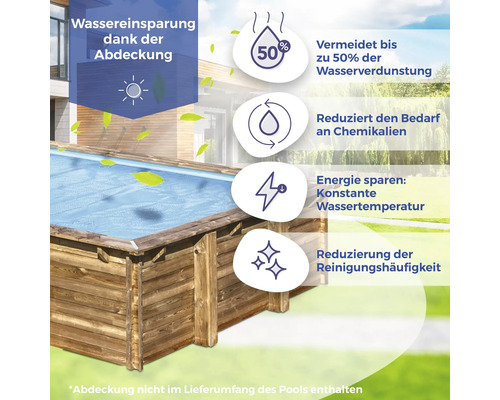 Abgedecktes Schwimmbecken aus Holz mit Hinweisen zu Wassereinsparung, Reduzierung der Wasserverdunstung, des Chemikalienbedarfs, der Reinigungshäufigkeit und konstanter Wassertemperatur