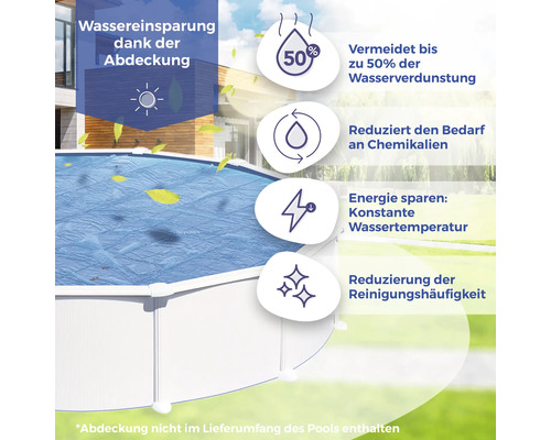 Pool mit Abdeckung zur Wassereinsparung