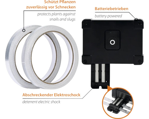 Schneckenzaunband mit Batteriebetrieb zum Schutz von Pflanzen vor Schnecken
