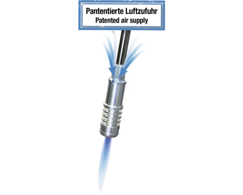 Patentierte Luftzufuhr eines Brenners