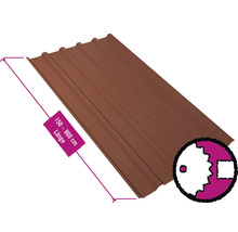 Trapezblech mit Längenangabe von 150 bis 900 Zentimeter und Profilansicht