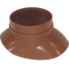 Kunststoff-Abgasrohr-Rosette