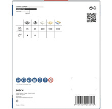 Bosch Expert Bosch Pro Produktinformationen
