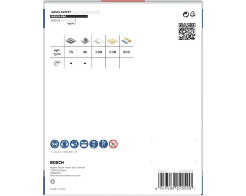 Bosch Expert Bosch Pro Produktinformationen