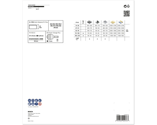 Bosch Expert Multi Material PC Plus Details