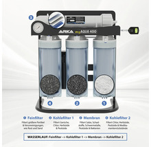 Osmoseanlage ARKA myAqua Umkehrosmoseanlage 400® optimale Leitungswasser-Aufbereitung, bis 400 Liter / Tag, enthält Kohle-, Fein- und Membranfilter, funktioniert ohne Strom, ohne Chemie