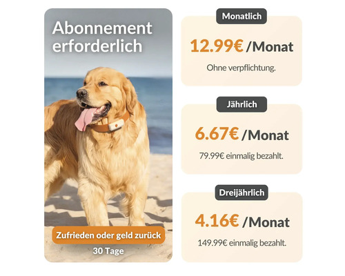Abonnementoptionen für ein Hundetrackinggerät mit verschiedenen Laufzeiten und Preisen.