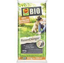 Verpackung von Compo Bio Rasendünger für 500 Quadratmeter und 20 Kilogramm Inhalt