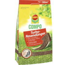 Verpackung Turbo Rasendünger von Compo, 5 Kilogramm für 130 Quadratmeter Rasenfläche
