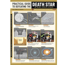 Praktischer Leitfaden zur Zerstörung des Todessterns in neun einfachen Schritten